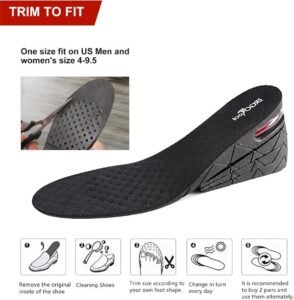 ERGOfoot Insoles 1